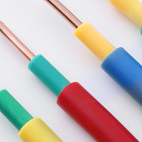 二厂电线WDZB-BYJ